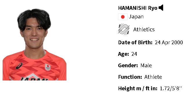 HAMANISHI Ryo 